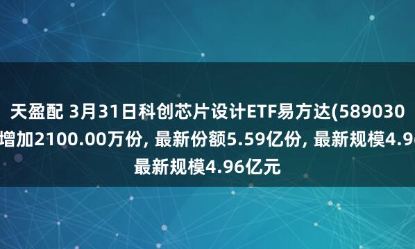 天盈配 3月31日科创芯片设计ETF易方达(589030)份额增加2100.00万份, 最新份额5.59亿份, 最新规模4.96亿元